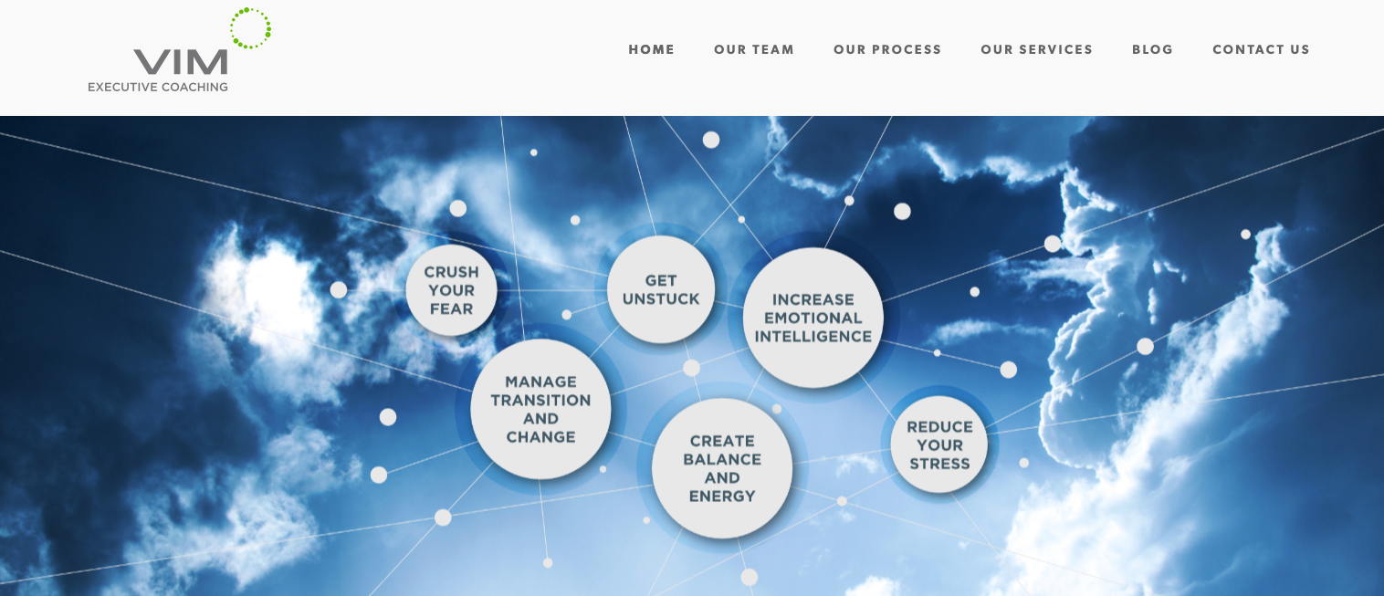 VIM Coaching - Best Denver Career Coach