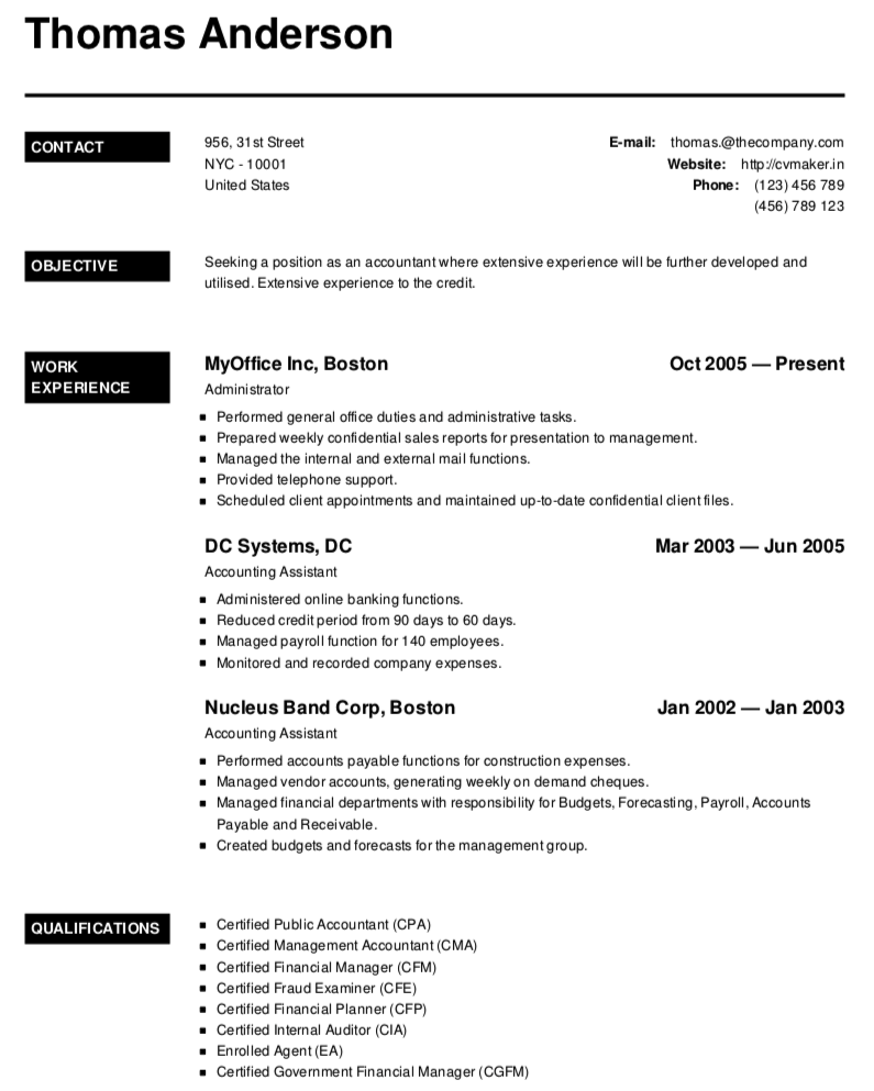 The 11 Best Online Resume Builders Samples