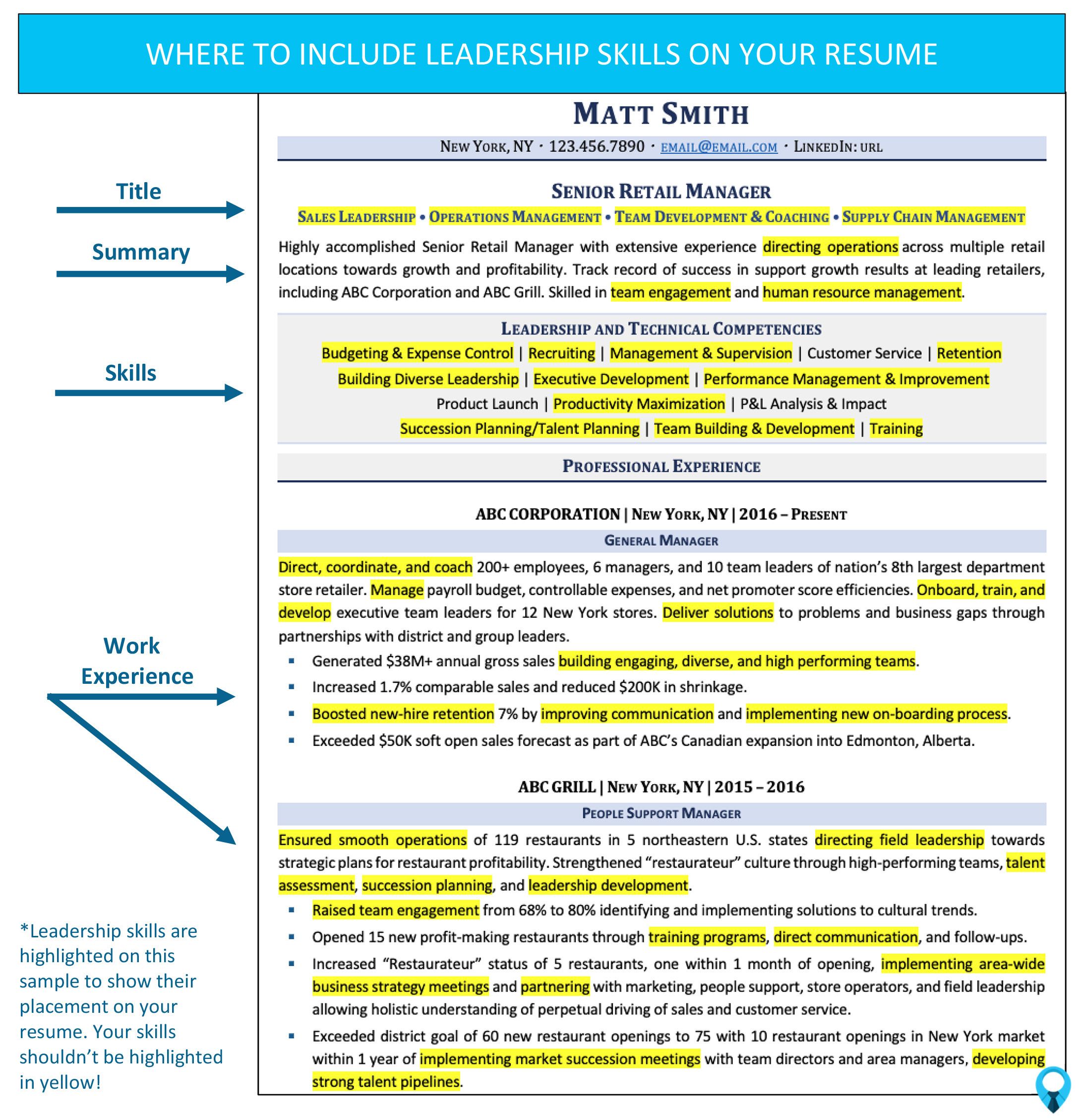 sample resume showing leadership skills